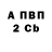 Метадон methadone Bg Gb